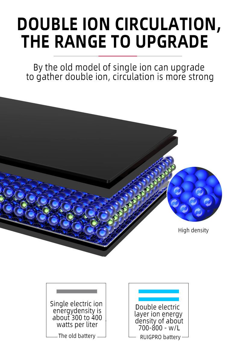 Baterie reincarcabila pt insta360 One X , 1200 mAh , 3.8 V , 4.56 Wh