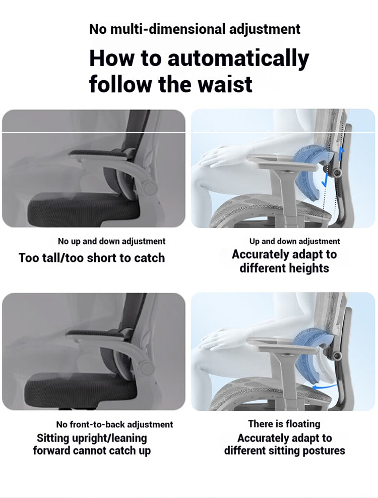 Scaun de Birou Ergonomic, inaltime spatar tetiera manere reglabile, Suport pentru picioare/Geaca Negru