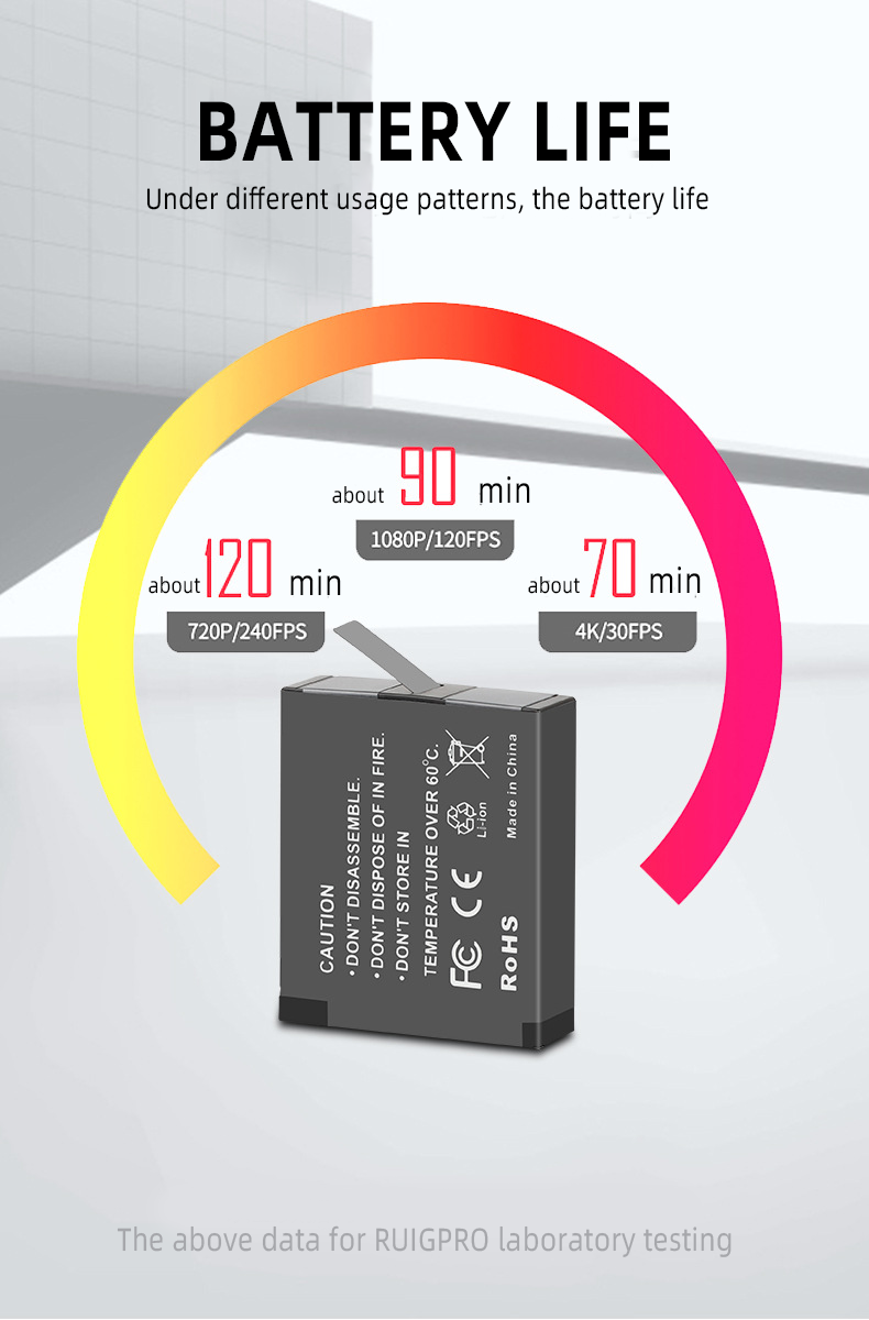 Baterie reincarcabila pt insta360 One X , 1200 mAh , 3.8 V , 4.56 Wh