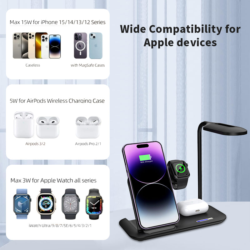 Incarcator Wireless Portabil 4 In 1