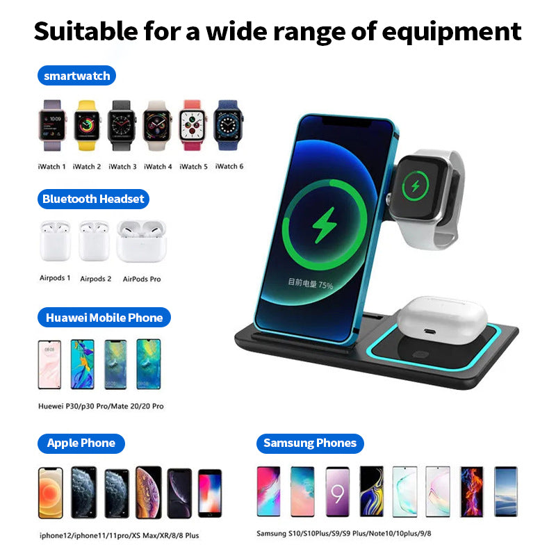 Încărcător Wireless Portabil 3 în 1, 30W
