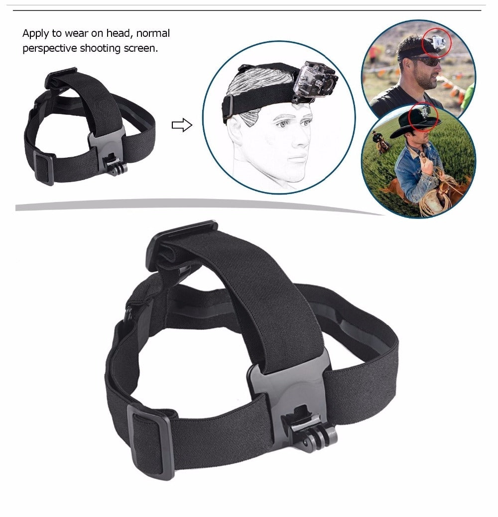 Sistem de prindere pe Cap + Sistem prindere pe Mana 360 Grade