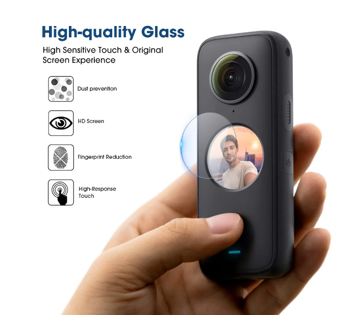 Folie Protectie Lentila pt insta360 One X2