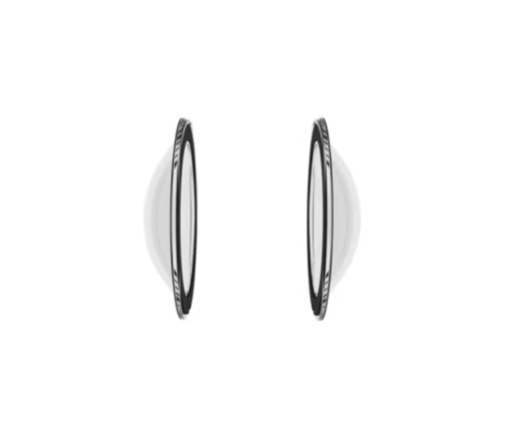Set 2 Protectie lentile pentru Insta360 ONE X4
