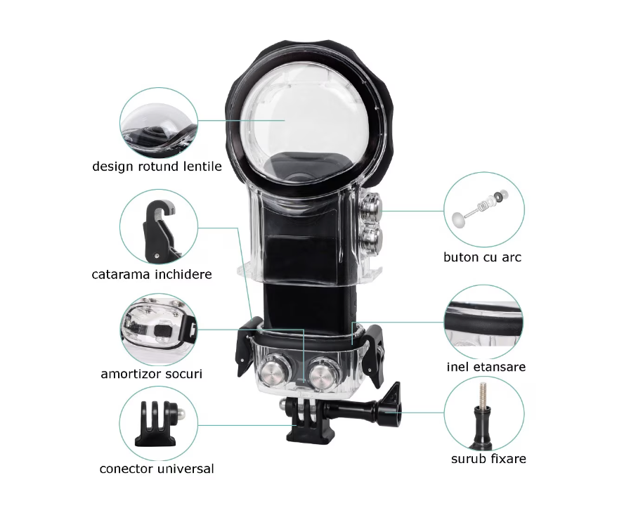 Carcasa Waterproof pt insta360 One X3