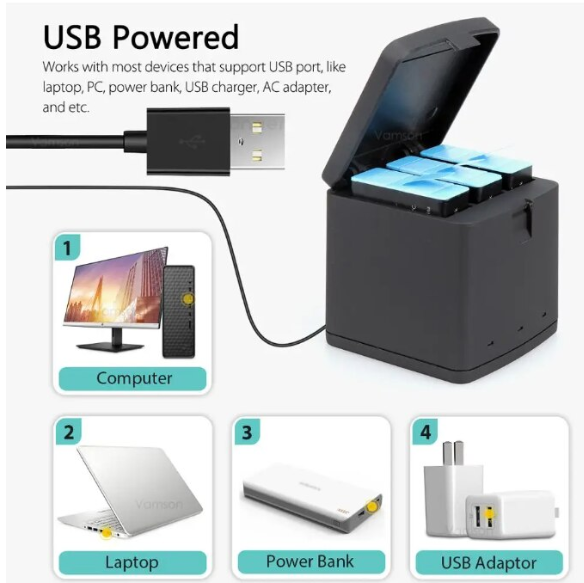 Incarcator cu 3 sloturi pentru GoPro Hero 9 Hero 10 Hero 11 Hero 12, Tip Box